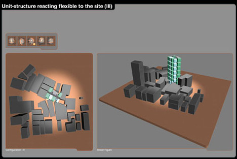 unit-structure reacting flexible to the site (III)