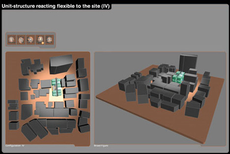 unit-structure reacting flexible to the site (IV)