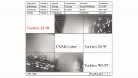 Toolbox Town Planning